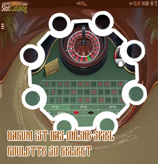 Online roulette spielen kostenlos
